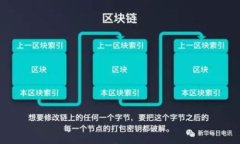 平安区块链业务全景解析：深入探索金融科技革