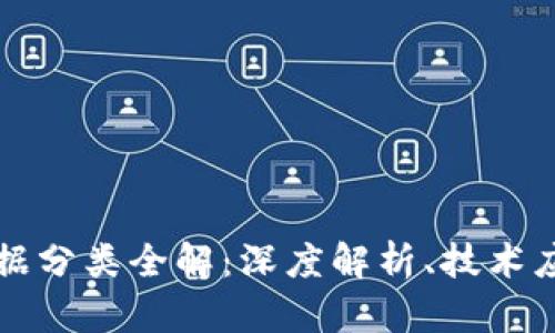 区块链存储证据分类全解：深度解析、技术应用与未来趋势