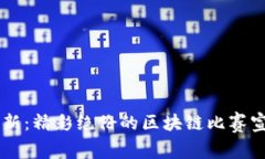 引爆创新：精彩绝伦的区块链比赛宣传语句