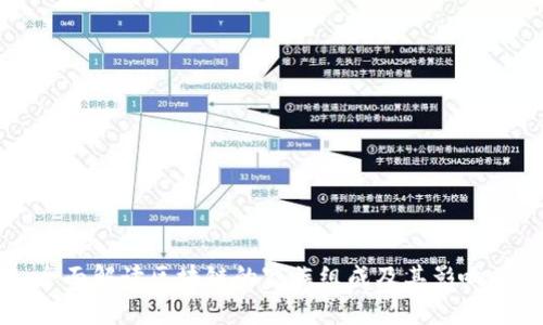 全面解读区块链的家族组成及其影响力