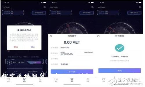 探究区块链贸易金融的创新产品与应用前景