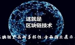 探索区块链产品的多样性：全面图文展示与分析