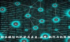 当今市场区块链的现状与未来：应用、挑战与机