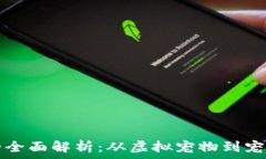   区块链宠物产业的全面解析：从虚拟宠物到宠物