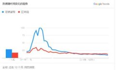 探究区块链通用系统：架构、应用与现状