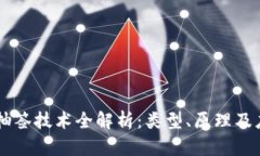 区块链抽签技术全解析：类型、原理及应用展望