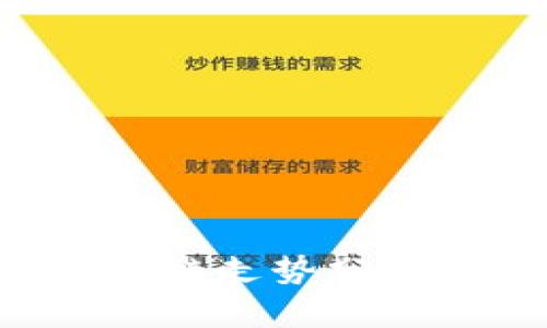 全面解析当前区块链走势分析软件：推荐与对比