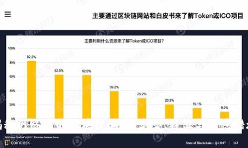 揭秘网络上的区块链骗局：类型、特征与防范措施