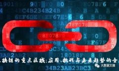 探索区块链的重点区域：应用、挑战与未来趋势