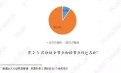 区块链PPT免费下载网站推荐：轻松获取优质资料