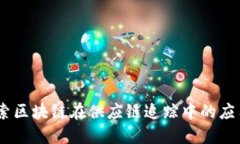 biashti深入探索区块链在供应链追踪中的应用及其