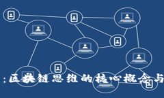 深入探索：区块链思维的核心概念与实际应用