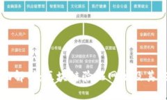 全面解析：区块链验证网址及其应用
