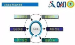 : 全面解析区块链游戏存储器：种类、特点与未来