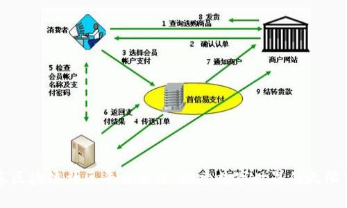 山东区块链社区平台大全：探索数字世界的无限可能