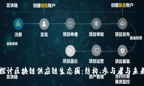 深入探讨区块链供应链生态圈：结构、参与者与未来趋势
