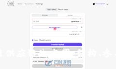 深入探讨区块链供应链生态圈：结构、参与者与