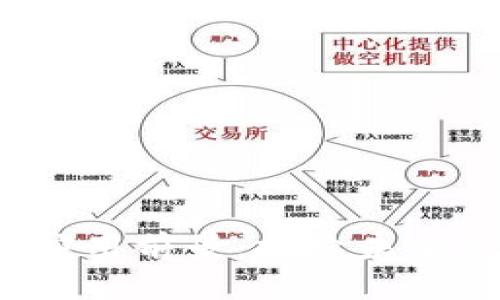 区块链制造技术的应用前景：探索未来工业4.0的创新之路