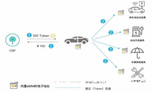 探索国内外顶尖区块链公司：生态布局与行业创新