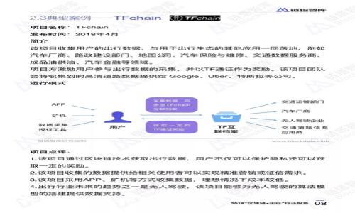 区块链创新能力解析：推动未来发展的关键要素与实践案例