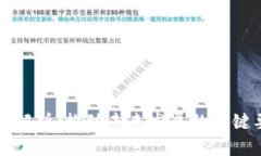 区块链创新能力解析：推动未来发展的关键要素