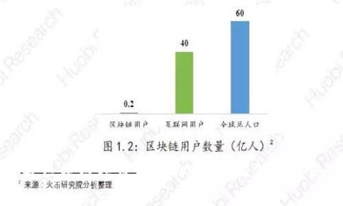 新加坡区块链项目全景扫描：从初创到成熟生态