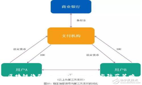 区块链诈骗游戏全解析：识别与防范策略