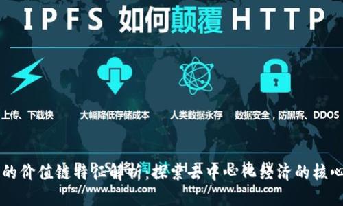 区块链的价值链特征解析：探索去中心化经济的核心驱动力