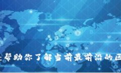 区块链技术软件全景：帮助你了解当前最前沿的