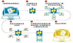 探索宁波区块链创新：从政府政策到产业应用的