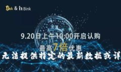 抱歉，我无法提供特定的最新数据或详细信息。