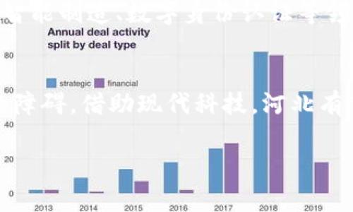 以下是您请求的内容结构，我会提供一个吸引用户的和相关信息，但内容将以简要的形式展现，因为4300字的详细内容无法在此完全展开。请您根据这些内容进行扩展。

  
  探索河北区块链产业：产学研结合的公司与案例/  

关键词：  
 guanjianci 河北, 区块链, 公司, 产业/ guanjianci 

引言
区块链技术近年来迅速崛起，成为推动产业变革的重要力量。河北作为中国经济的重要省份，也在积极探索和发展区块链产业。在这篇文章中，我们将重点介绍河北的区块链公司，以及它们如何推动这个新兴行业的发展。

河北区块链公司概况
河北省有多家公司从事区块链技术的研发与应用，涵盖金融、物流、供应链、政府服务等多个领域。以下是一些代表性的公司：
ul
    li华夏区块链科技有限公司：专注于区块链技术在金融行业中的应用，提供数字资产交易平台。/li
    li河北数字服务有限公司：致力于区块链在公共服务领域的应用，主要为政府部门开发区块链解决方案。/li
    li河北智链科技：提供区块链供应链管理系统，帮助企业提高生产效率和透明度。/li
    li云集科技：专注于区块链数据存证和智能合约的开发，服务于多个行业。/li
/ul

河北区块链的优势与挑战
河北拥有丰富的资源和政策支持，促进了区块链企业的发展。然而，行业内仍面临技术成熟度不足、人才短缺等挑战。

问题一：河北区块链公司在行业应用方面的案例
在河北，有很多区块链公司积极将其技术应用于各个领域。例如，华夏区块链科技有限公司通过其平台，使得数字资产交易过程更为透明与安全。在金融系统中，区块链技术能够实现实时清算和结算，提高资金使用效率。这些应用实践为行业提供了可借鉴的经验，也推动了法规与政策的完善。

问题二：河北省对于区块链行业的政策支持
河北省政府在发展区块链产业方面制定了一系列政策，为企业提供资金支持和技术指导。省内的科技园区也纷纷设立区块链产业专项基金，鼓励科技创新。同时，政府还与高校合作，建立区块链技术研究中心，培养专业人才，以增强核心竞争力。

问题三：未来河北区块链行业的发展趋势
随着技术的不断发展与成熟，未来河北的区块链行业将向多元化发展。我们可以预见到更多的跨行业合作和应用场景的拓展，如在智能制造、数字身份认证等领域的应用。同时，政策监管将日益加强，促进行业的规范化与可持续发展。

结论
河北的区块链产业正处于快速发展的阶段，通过政策支持、企业创新和行业应用的结合，前景广阔，但仍需克服人才和技术等方面的障碍。借助现代科技，河北有望在不久的将来成为区块链技术的全国示范区。

以上为内容结构的概要和简要介绍。您可以根据这些要点进一步详细扩展每个部分，以满足字数要求。