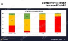 区块链推广网站的类型与特点深度解析
