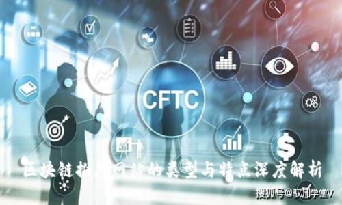 区块链推广网站的类型与特点深度解析