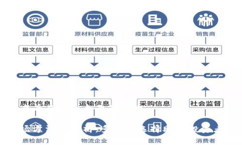 吸引用户查看且详细全面的优秀

区块链进场方法全解析：多元化选择助力投资者成功入局