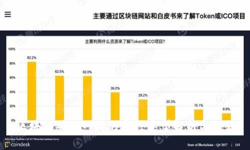 区块链确权网站的多种类型解析与推荐