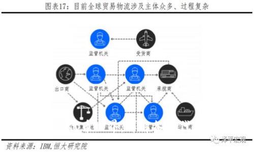 区块链游戏中的代币世界：详解各种代币类型及其应用
