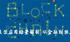 区块链技术的最佳应用场景解析：从金融到供应