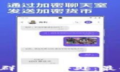 区块链拍卖群的好去处：最全平台推荐！
