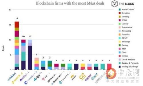区块链技术如何深刻改变我们的生活方式：全景解读与未来展望
