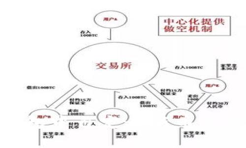 如何在IM钱包中自定义新币头像：全面指南