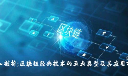 深入剖析：区块链经典技术的五大类型及其应用前景