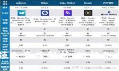 区块链技术的领先产品解析：赋能各行业的核心