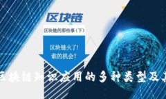 深入探讨区块链知识应用的多种类型及其未来趋