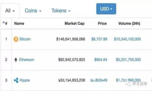 深入探讨区块链技术的现存问题及解决方案