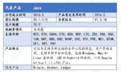 2023年最具潜力的区块链项目：轻松赚钱的方法与