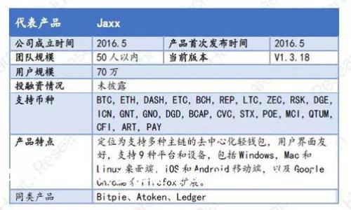 2023年最具潜力的区块链项目：轻松赚钱的方法与建议