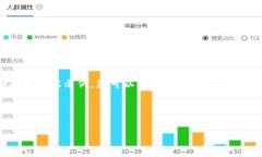 由于内容长度限制，我将为您提供一个详细的框