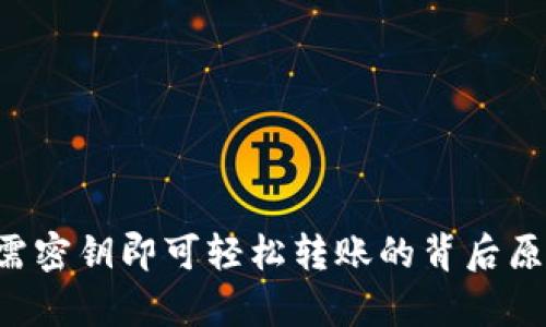 揭秘IM钱包：无需密钥即可轻松转账的背后原理与安全性分析