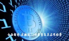 全面解析：区块链12种类型及其应用场景
